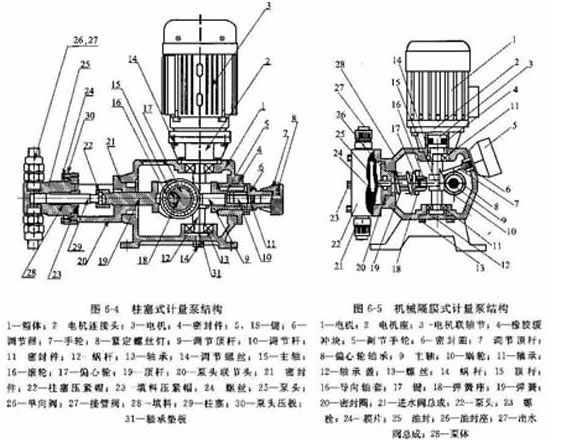 四川混凝劑PAC的配制和使用方法
