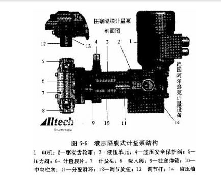 四川混凝劑PAC的配制和使用方法