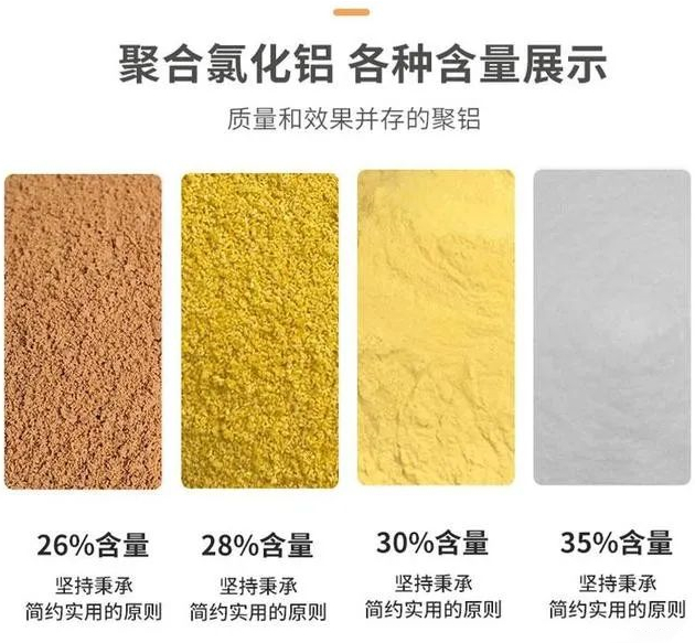 聚合氯化鋁不同含量運用的不同場景是什么？